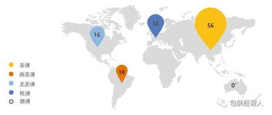 2017年生物基塑料行業(yè)市場(chǎng)及預(yù)測(cè)報(bào)告新鮮出爐