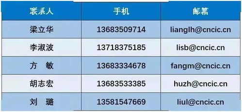 云集行業(yè) 頂流 嘉賓 共商生物基材料產(chǎn)業(yè)大發(fā)展